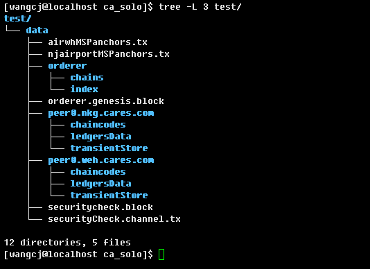 upload successful